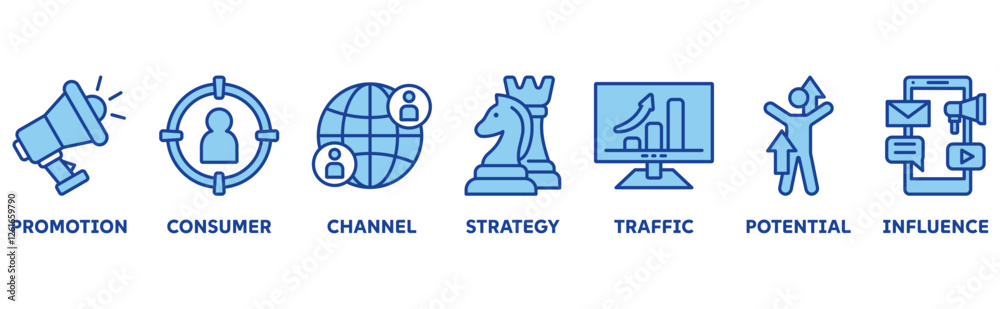 Lead Generation icon set illustration concept with icon of promotion, consumer, channel, strategy, traffic, potential, influence Lead Generation icon set illustration concept with icon of promotion, consumer, channel, strategy, traffic, potential, influence