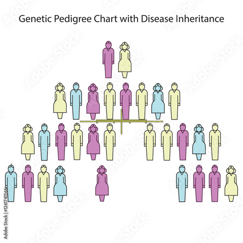 Wallpaper Mural Genetic Pedigree Chart Showing Disease Inheritance, Genetic diseases vector illustration Torontodigital.ca