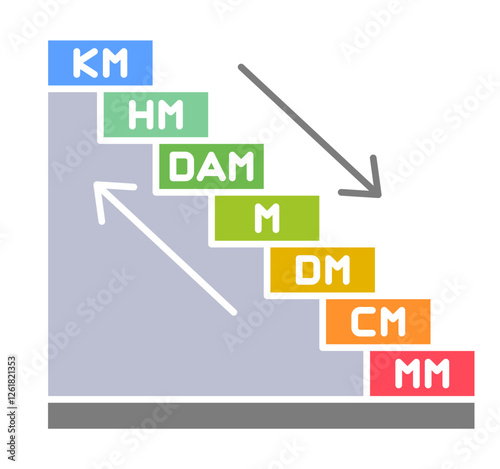 Unit of length icon