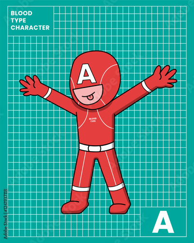 Blood type cartoons with various poses
