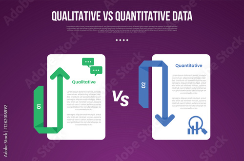 qualitative vs quantitative data infographic outline style with 2 point comparison template with big box shape with arrow up and down for slide presentation