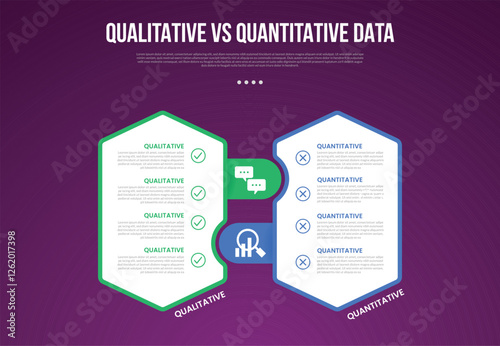 qualitative vs quantitative data infographic outline style with 2 point comparison template with vertical hexagon with round rectangle box join for slide presentation