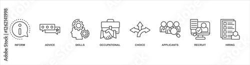 Job Fair banner web icon sheet vector illustration concept with icon of inform, advice, skills, occupational, choice, applicants, recruit, hiring