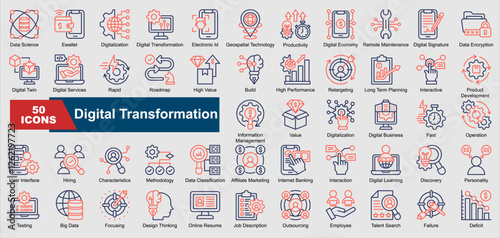 Digital Transformation collection set. Data Science, Ewallet, Digitalization, Digital Transformation, Electronic Id, Geospatial Technology, Productivity, Digital Economy, Remote Maintenance, Digital S