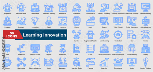 Learning Innovation collection set. Adaptation, Personalization, Gamification, Blended Learning, Experience, Collaborative, Online Counseling, Interactive Learning, Creativity, Innovation, Ebook, Stud