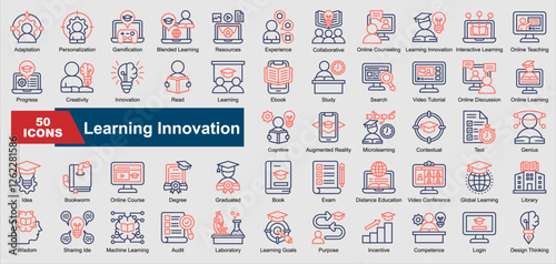 Learning Innovation collection set. Adaptation, Personalization, Gamification, Blended Learning, Experience, Collaborative, Online Counseling, Interactive Learning, Creativity, Innovation, Ebook, Stud