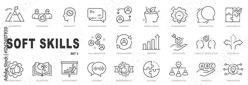 Set of soft skills related line icons. Teamwork, empathy, growth, creativity etc. Editable stroke. Set 3