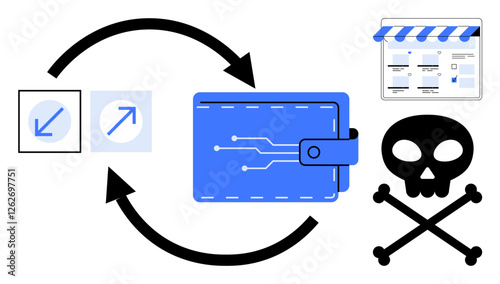 Central electronic wallet surrounded by directional icons, storefront, and a skull. Ideal for cybersecurity, e-commerce, financial fraud, digital transactions, online safety, data security hacking