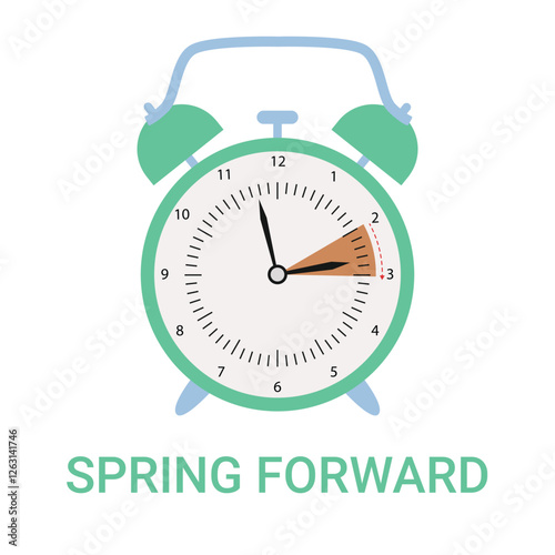 Сhange clock to one hour forward flat vector illustration, spring forward, Daylight Saving Time concept. Square banner with white background, green alarm clock.