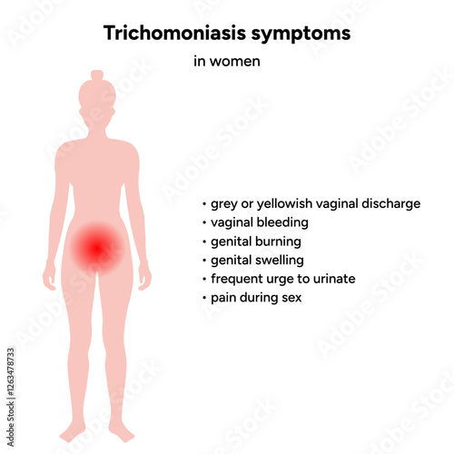 Trichomonas Vaginalis parasites zoom. Men and women infection disease. Trichomonas symptoms in woman