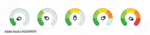 Set of colorful speedometer icons. Speedometer illustration. Speed indicator, scale from green to red. Risk meter. Risk indicator. Risk management guage.