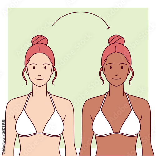 A red-haired white woman stands in a white bikini, showing a before-and-after comparison of tanning. The background is green with a white border.