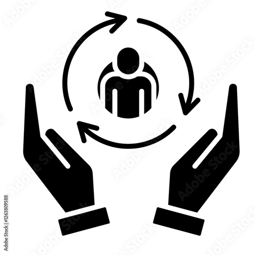 Customer Retention