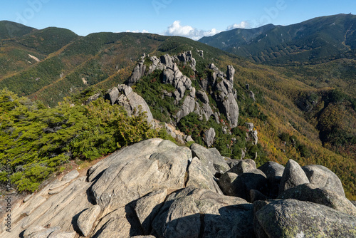 Mt. Mizugaki, Takamiiwa and surrounding views