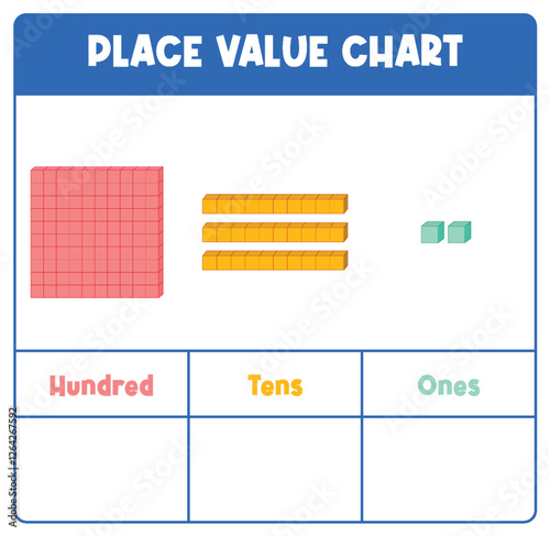 Place Value Chart Illustration