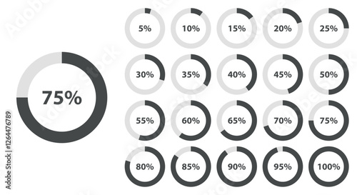  Percentage Progress Circle Chart Set with Various Levels
