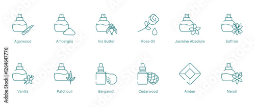 Classic and Modern Fragrance Notes Vector Icon Set