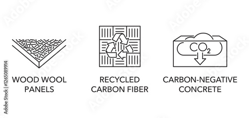  Wood wool panels, Recycled carbon fiber, Carbon-negative concrete. Logos in thin line