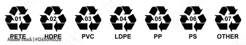 Plastic recycling code icon set. plastic recycling code 01-07 icon set. plastic recycling code symbol icon PETE, HDPE, PVC, LDPE, PP, PS, OTHER. 