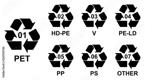 Set of plastic recycling code symbol icon set. Set of plastic recycling code symbol icon PET, PE-HD, V, PE-LD, PP, PS, O. plastic recycling code icon set. Plastic recycling code 01-07 icon set.