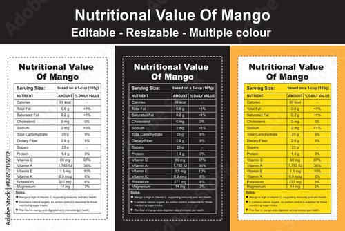 nutritional value of mango, mango nutritional content, mango nutritional info, nutritional value in a mango, dried mango nutritional value, food value of mango, mango fruit nutrition value