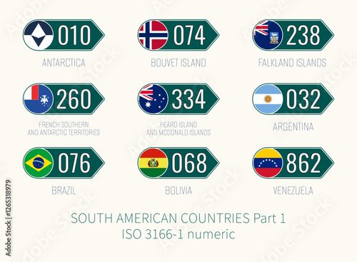 Set of vector illustrations of ISO 3166 1 numeric and flags of SOUTH AMERICAN COUNTRIES . Part 1.
