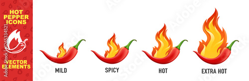 Spice level marks: mild, spicy, hot and extra hot. Symbol of pepper with fire. Vector spicy food mild and extra hot sauce, chili pepper red icons