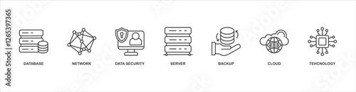 Data Center banner web icon sheet vector illustration concept with icon of database, network, data security, server, backup, cloud, tehcnology