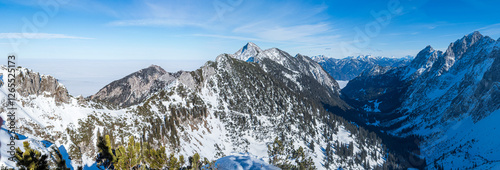 Winterpanorama Schlicke und Tannheimer Reintal