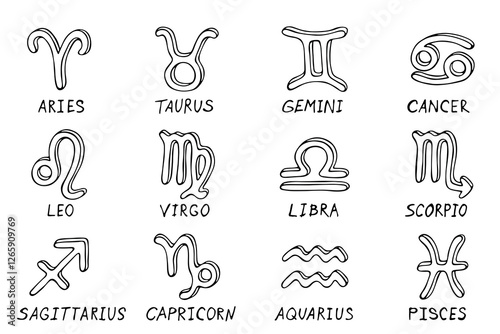 Hand drawn zodiac signs Esoteric symbol doodle set Astrology clipart Elements for design