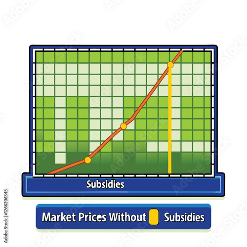 Generate a vector graph illustrating the effects of sucrose concentration on plant growth, showing height and biomass.