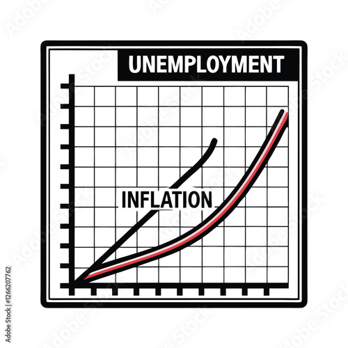 Illustrate the inverse relationship between unemployment and inflation using a clear, visually engaging graph or chart showing the Phillips Curve.