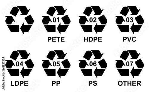 Plastic recycling code icon set. plastic recycling code 01-07 icon set. plastic recycling code symbol icon PETE, HDPE, PVC, LDPE, PP, PS, OTHER. recycle, symbol, vector, icon.