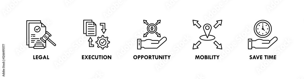 Business banner web icon illustration concept with icon of legal, execution, opportunity, mobility, and save time Business banner web icon illustration concept with icon of legal, execution, opportunity, mobility, and save time