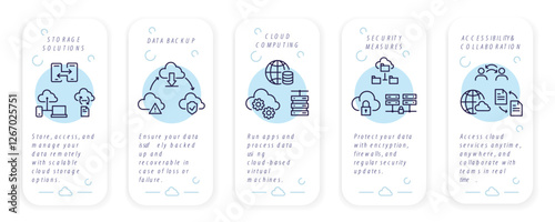 Cloud Computing icons set. Storage solution, data backup, cloud computing, Security measures, accessibility. Infographics for mobile app, presentations. Vector illustration