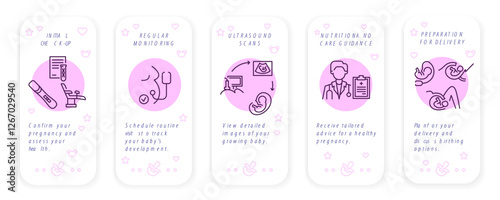 Pregnancy icons. Initial consultation, check up testing, delivery . Infographic for mobile app, presentation packaging design. Vector illustration