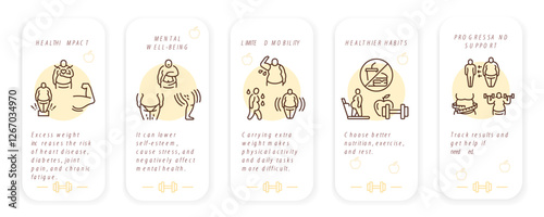Excess weight Icons. Set of 5 health minimal icons. Health impact, mental well-being, limited mobility, progress and support. Infographic for mobile app, healthcare promotions. Vector illustration