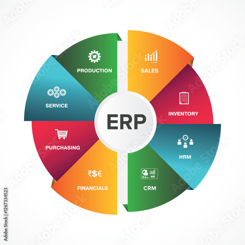 Vector Enterprise resource planning (ERP) in circle infographic with 8 web icons , vector illustration Design