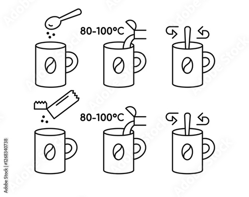 Instructions for brewing instant coffee	