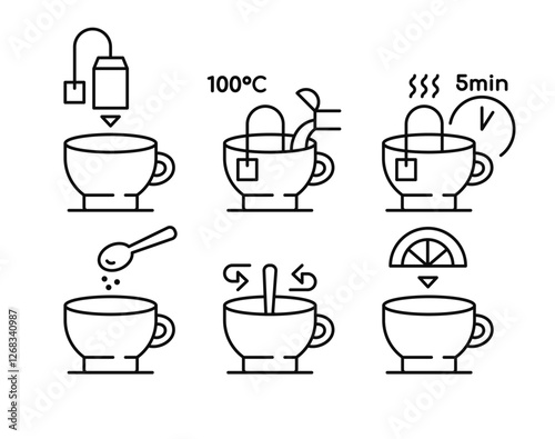 Instructions for preparing, brewing tea, set of icons	