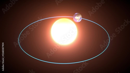 Exploring Earths Elliptical Orbit Around Sun Heliocentric Journey Through Solar Systems Celestial Path in Astronomy and Space Science
