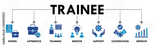 Trainee banner web icon vector illustration concept for internship training and learning program apprenticeship with an icon of intern, apprentice, training, mentor, support, cooperation and improve