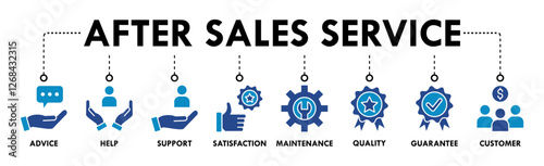 After-sales service banner web icon vector illustration concept with icon of advice, help, support, satisfaction, maintenance, quality, guarantee, customer
