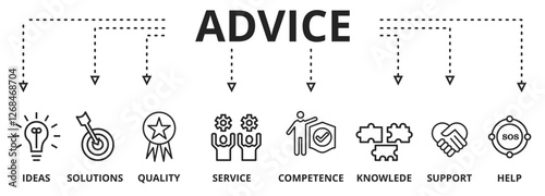 Banner advice concept. keyword and pictogram