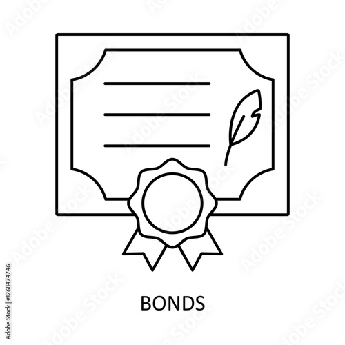 Bonds – Certificate Representing Fixed-Income Investment Instruments