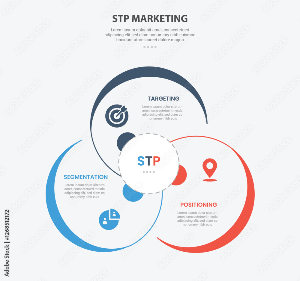 STP marketing infographic outline style with 3 point template with big circle cycle circular for slide presentation