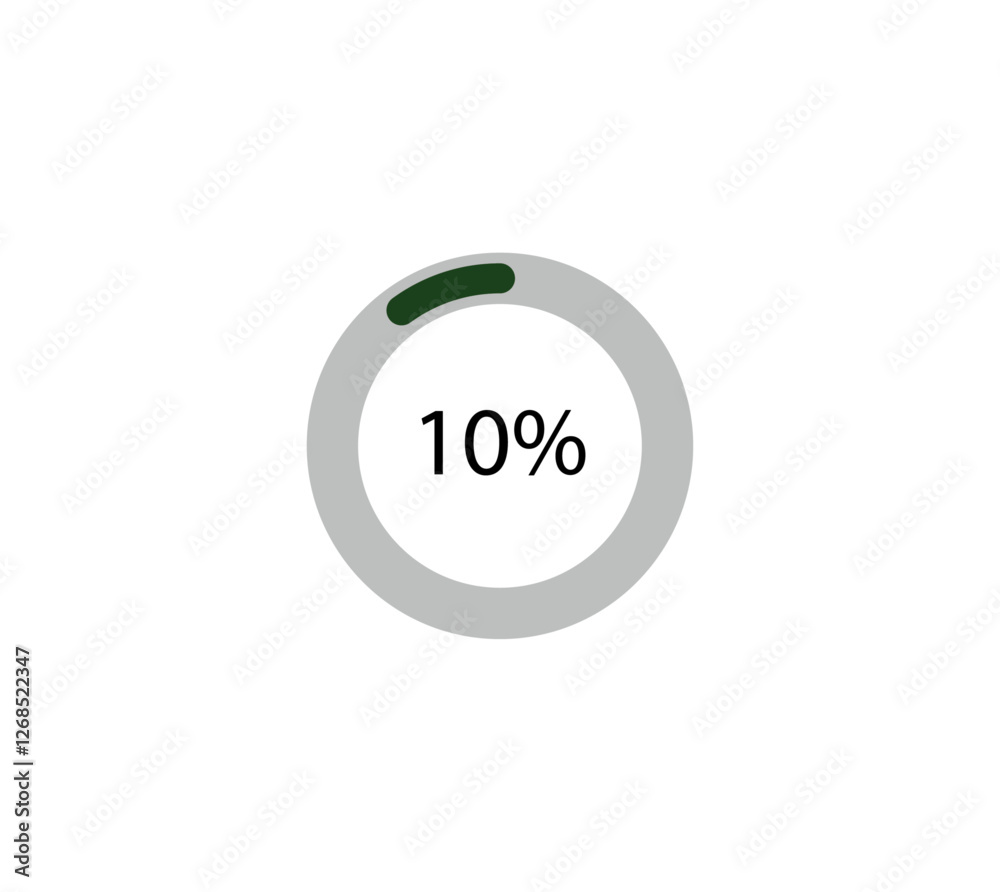 10% Circular Progress Bar - Loading Indicator 10% Circular Progress Bar - Loading Indicator