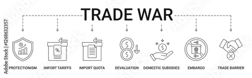 Trade War Banner with protectionism, import tariff, import quota, devaluation, domestic subsidies, embargo and trade barrier icon concept illustration