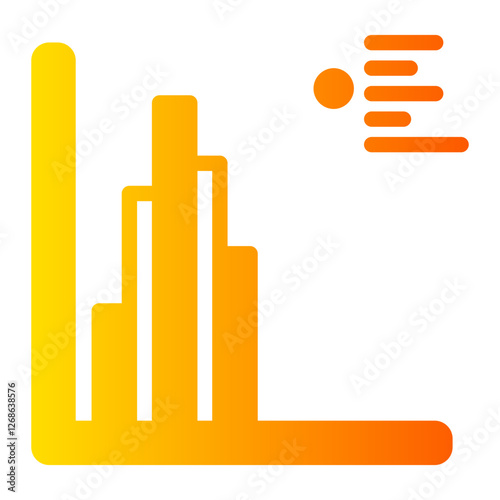 Bar chart