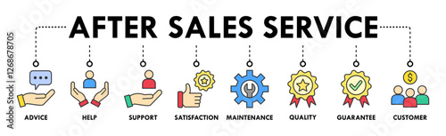 After-sales service banner web icon vector illustration concept with icon of advice, help, support, satisfaction, maintenance, quality, guarantee, customer